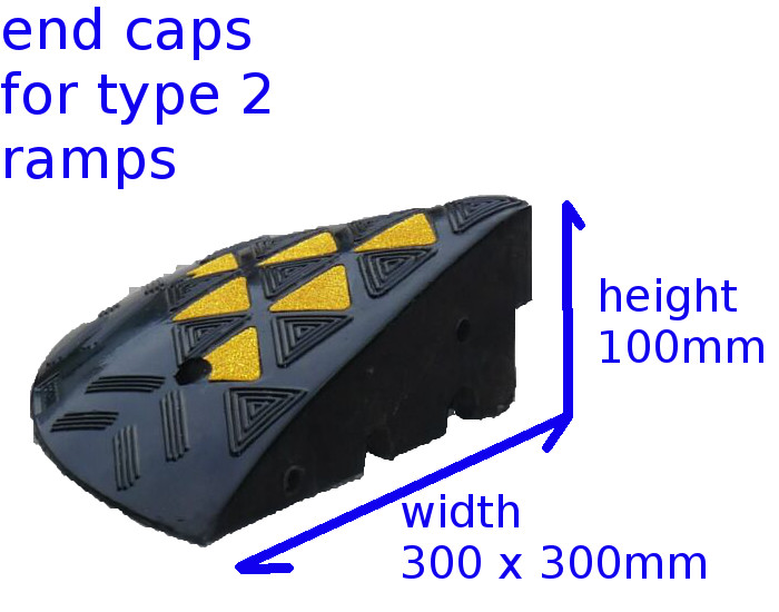 Type 2 end caps